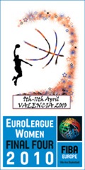 2010-EuroLeague_Final_Four