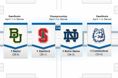 Final Four coaches preview Denver