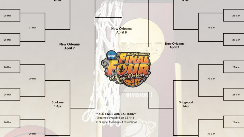 2013 NCAA Bracket Image 2013NCAADIbracket_featured