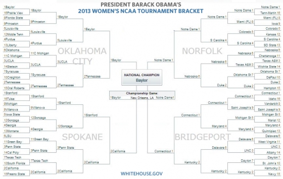 2013_womens_bracket_wh