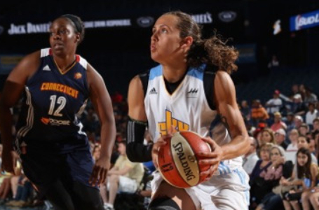 Dishin & Swishin 7/24/15 Podcast: Perseverance rewarded, Jacki Gemelos joins the Chicago Sky