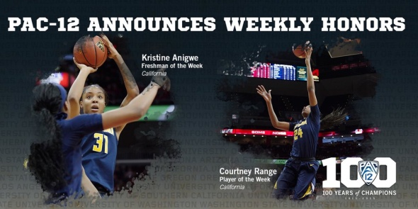 2015 Pac-12 Weekly Honors