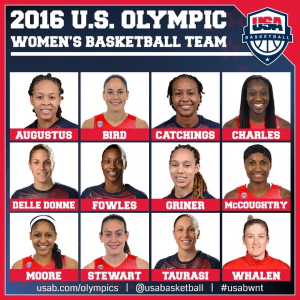 2016 U.S. Olympic Team. Image: USA Basketball.