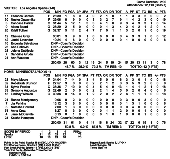 finals-game1-finals-2016-10-09_125604