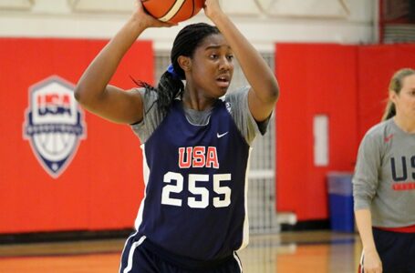 2017 USA Basketball Women’s U16 National Team announced