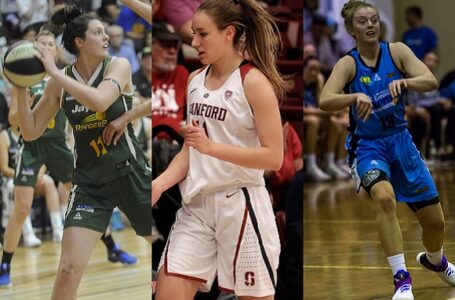 Australia’s World University Games Team includes six NCAA athletes and two participants in Opals camp