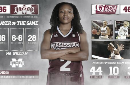 Mississippi State honors Morgan William, cruises to 86-48 win over Little Rock to remain unbeaten