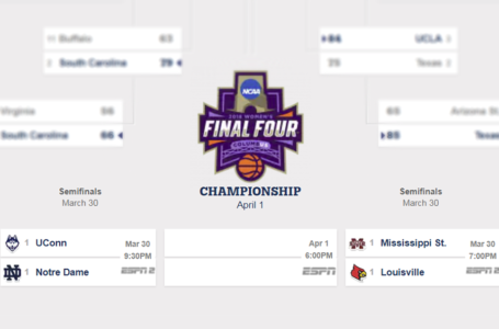Final Four matchups set; No. 1 seeds ready to battle for the championship