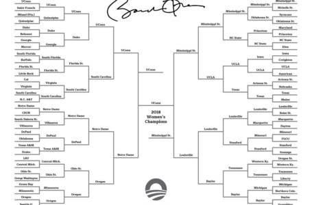 Barack Obama fills out brackets for the 2018 NCAA Tournaments, picks his niece’s team to beat Maryland in first round