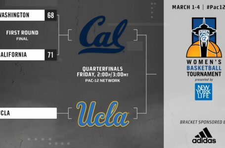 Asha Thomas brings fire as Cal holds off Washington 71-68 in Pac-12 tournament first round