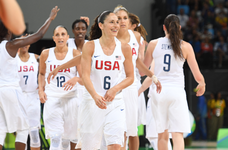 USA Basketball 2018 Women’s World Cup Team finalized