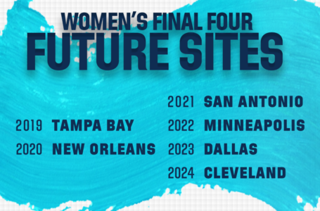 Four cities chosen as future NCAA Women’s Final Four hosts
