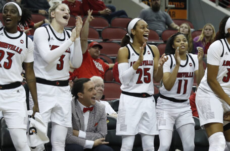Undefeated Louisville takes over top spot in Sport Tours International/Hoopfeed NCAA DI Top 25 Poll