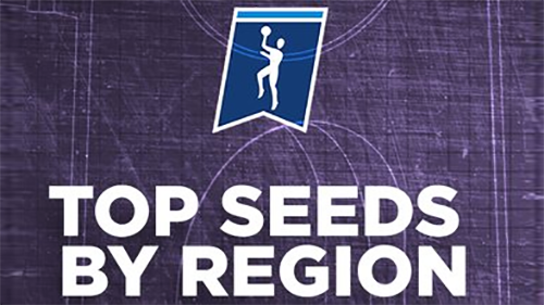 NCAA Seeds Reveal