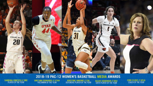 2019 Pac-12 awards