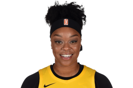 Sparks acquire guard Alexis Jones from the Lynx in exchange for guard Odyssey Sims