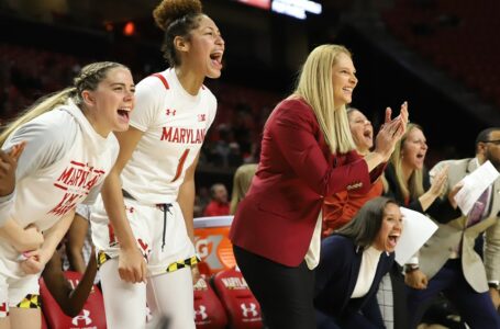 STI/Hoopfeed Poll for 3/3/20: Maryland moves up to No. 5, Northwestern enters top ten, TCU drops out