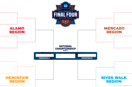 The NCAA approves 11 officials to work the Final Four and National Championship
