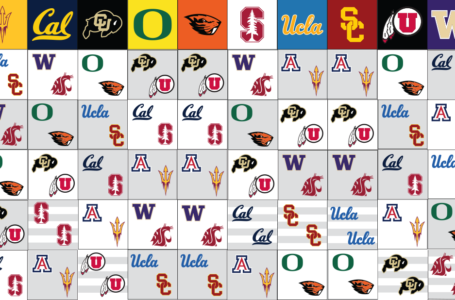 The Pac-12 announces conference matchups for the 2021-22 season