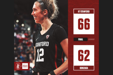 No. 7 Stanford holds off upset-minded Gonzaga 66-62