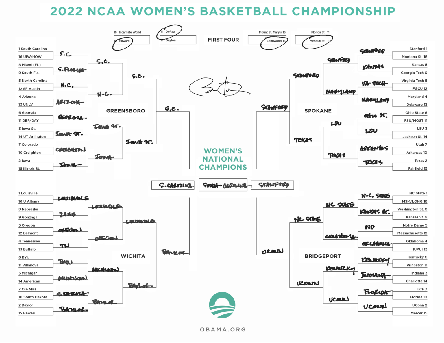 Barack Obama’s 2022 Women’s March Madness Bracket