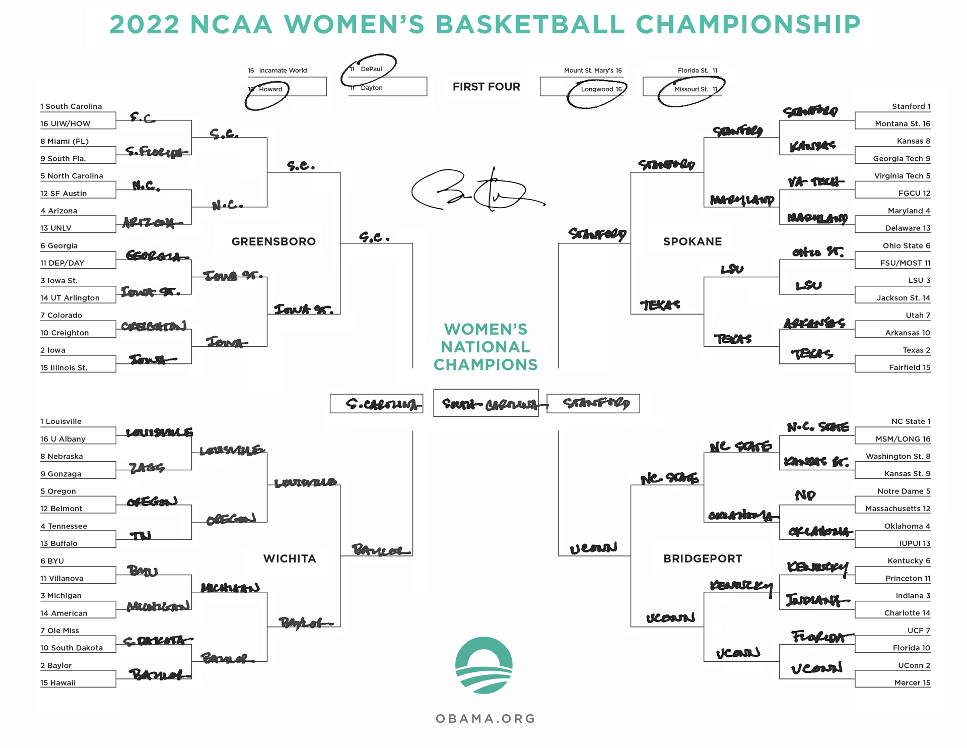 Barack Obama’s 2023 Women’s March Madness Bracket; Puts Indiana and South Carolina in Final