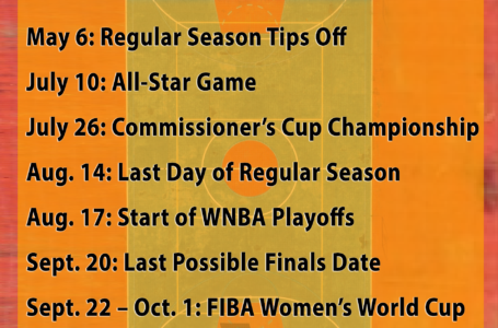 When do the WNBA Playoffs start in 2022? Key dates, schedul