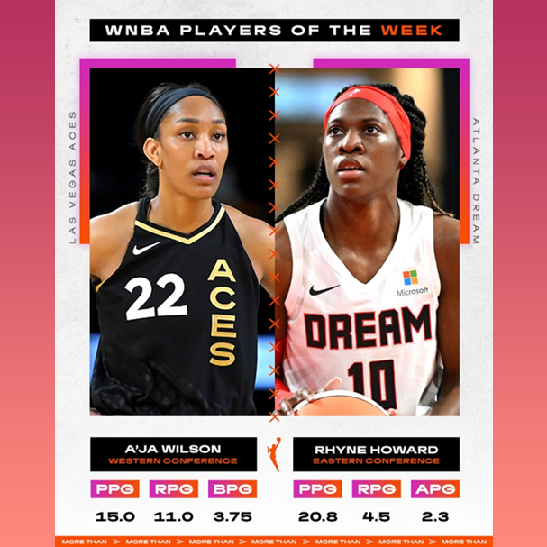 2022 WNBA Players of the Week: Week 1