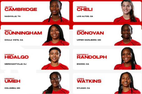 USA Basketball Women’s U17 National Team Announced