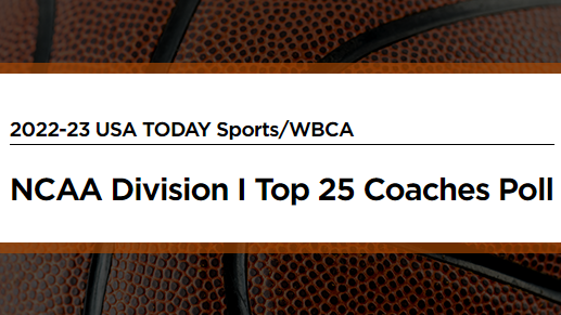 USA Today/WBCA DI Coaches Poll for 1/31/23