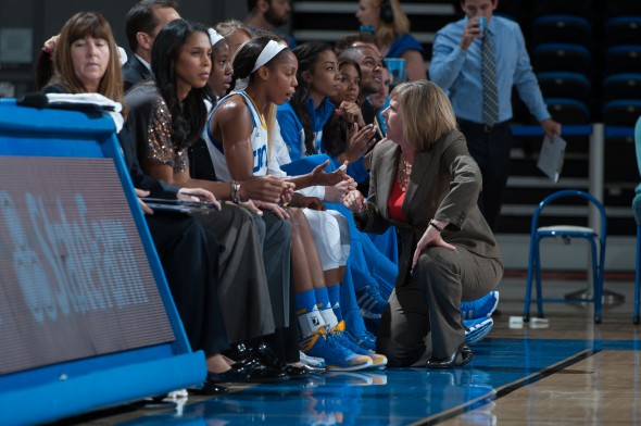 Cori Close. Photo: UCLA Athletics.