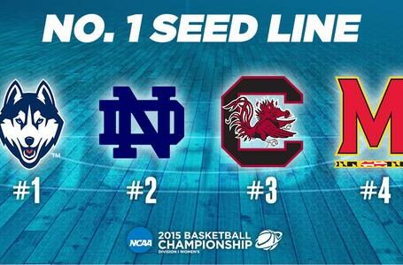 NCAA tournament field features UConn, Notre Dame, South Carolina and Maryland as top seeds