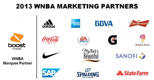 WNBA 2013 Marketing and Media Partners
