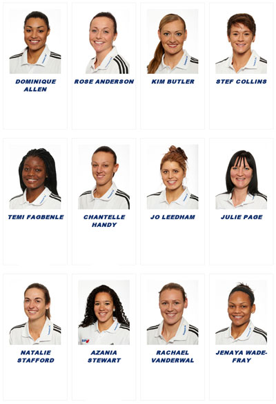 Great Britain's Olympic Roster.